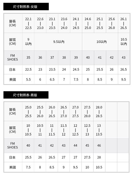 33碼幾公分|男女各國「鞋子尺寸」對照表（換算表）！教你選擇台。